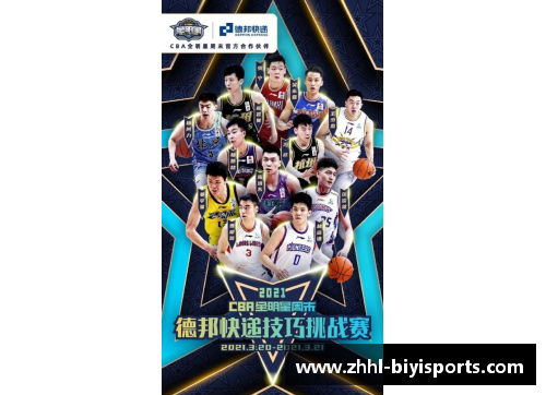 必一运动CBA线上全明星赛如期举行，选手将在各自城市展开激烈对决 - 副本