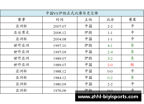 必一运动9月26日足球推荐_周日早场8场比赛分析，比分稳单博单和实单 - 副本